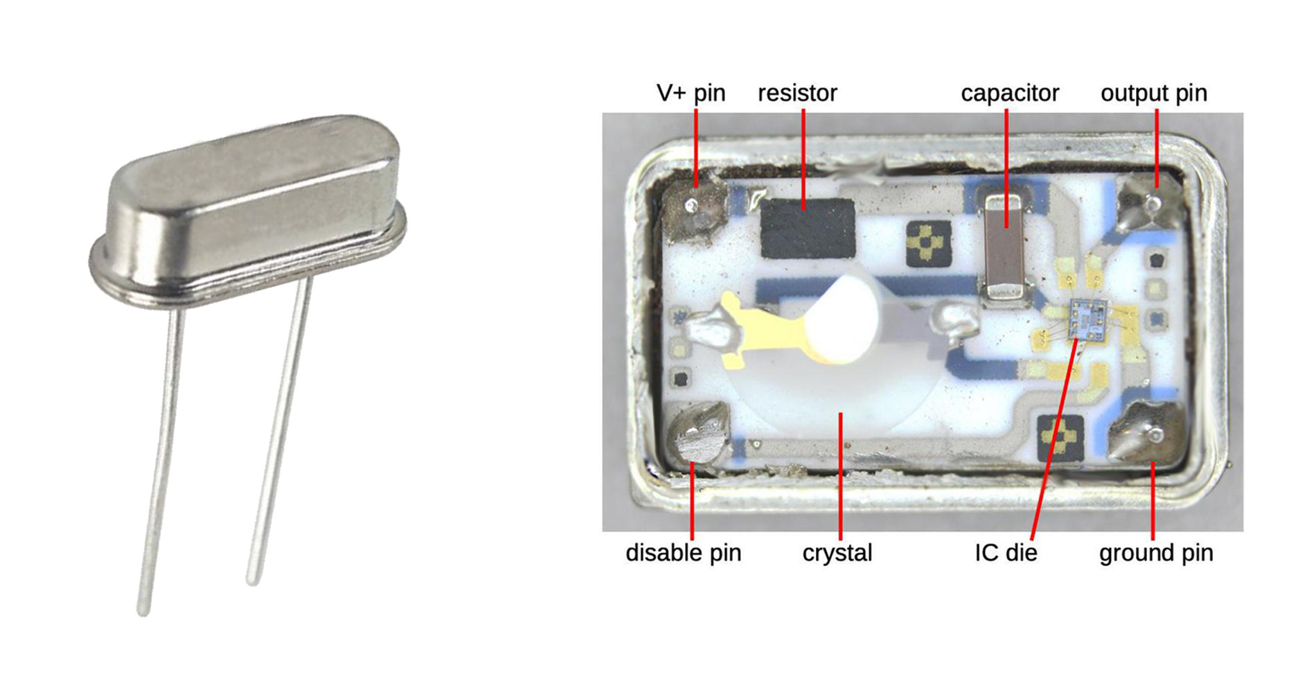 What is a Crystal Oscillator